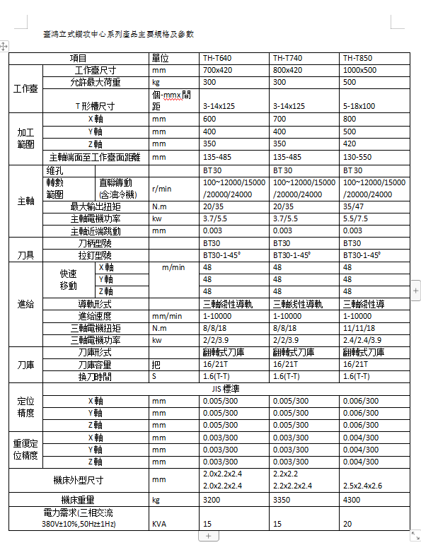 2024新澳门原料免费462