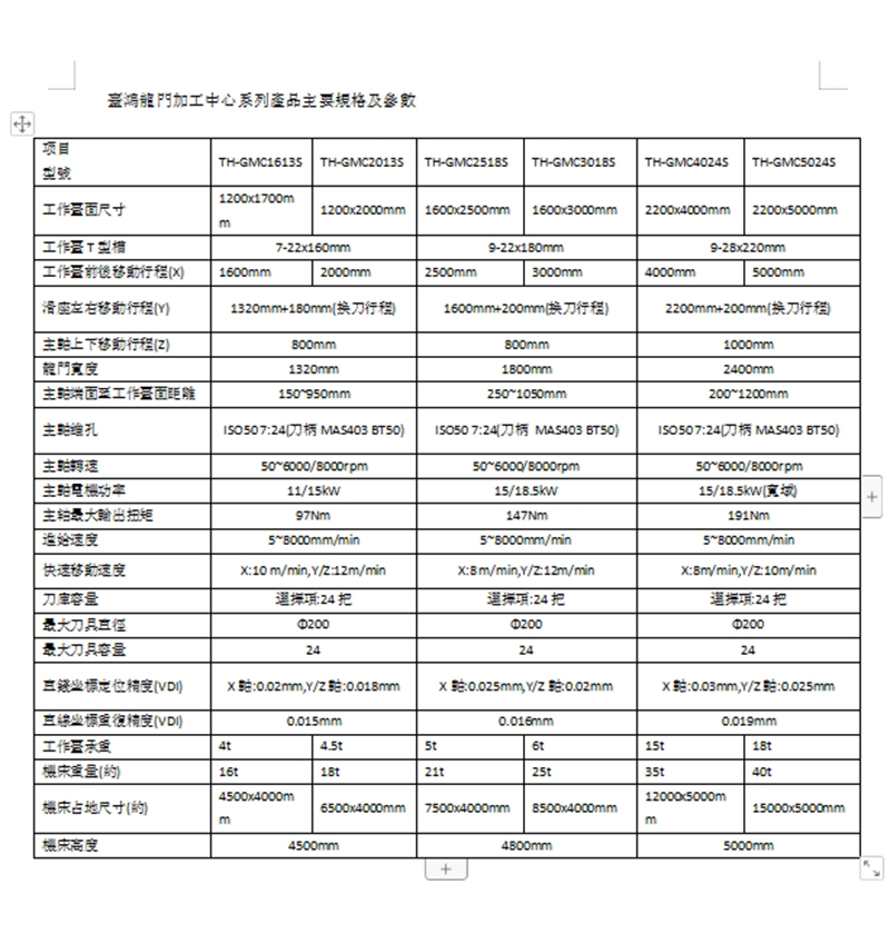 2024新澳门原料免费462